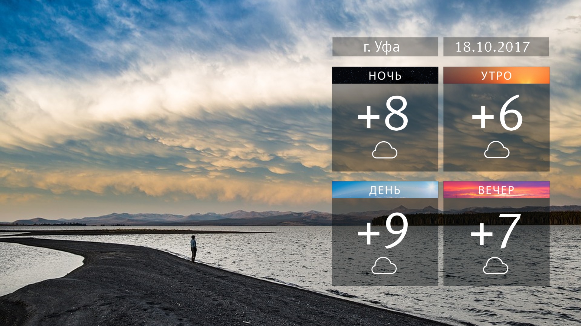 Погода уфимский. Погода в Уфе. Виджеты с часами и погодой на рабочий стол. Погода в Уфе сегодня. Погода в Уфе на неделю.