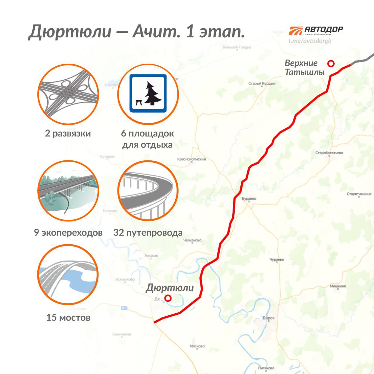 В Башкирии в конце 2024 года запустят движение по трассе М-12 «Восток» на  участке Дюртюли-Ачит - Новости - Уфа - UTV