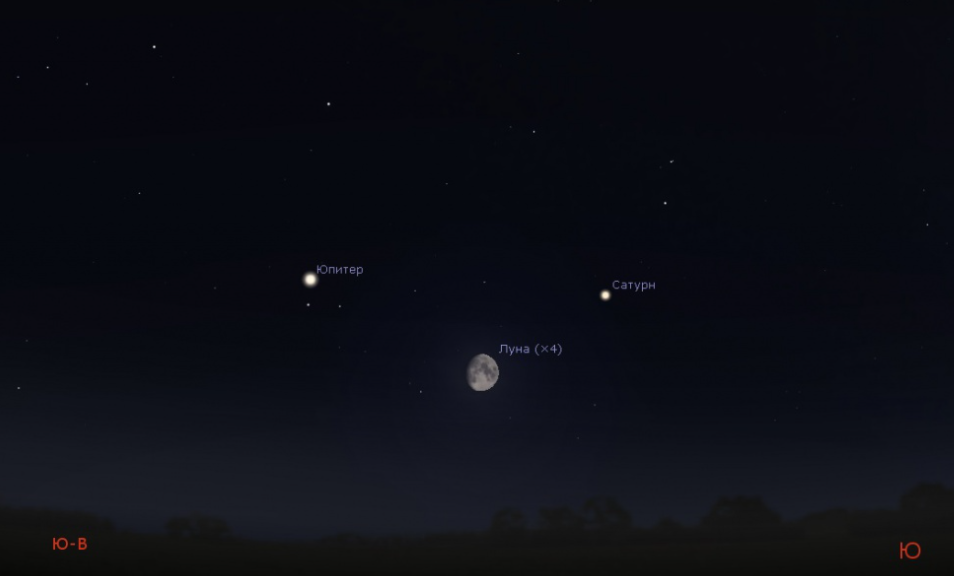 Жители Башкирии смогут увидеть на небе сближение Юпитера, Сатурна и Луны