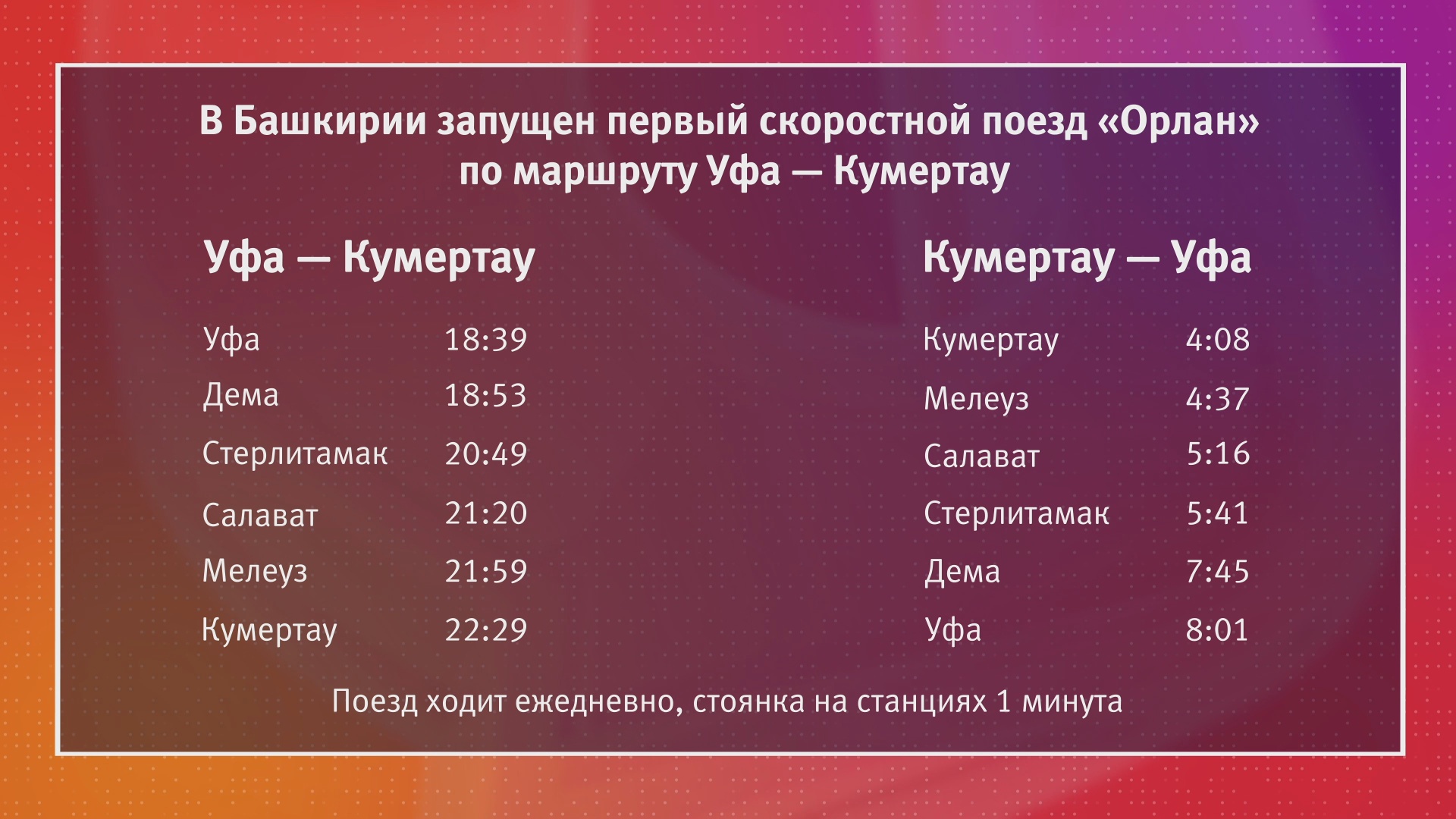 По Башкирии на поезде. Из Уфы в Кумертау начал ходить новый экспресс -  Новости - Уфа - UTV